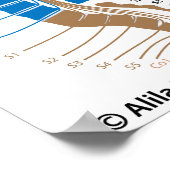 Niveaus van ruggenmergletsel, met een opschrift. poster (Hoek)