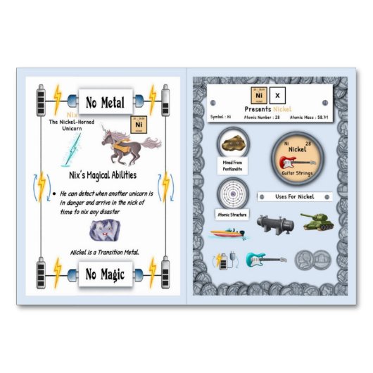 Nix - Nickel Horn Unicorn Trading Kaart (Voorkant)