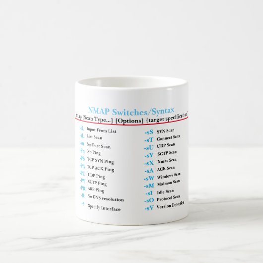 NMAP-Mok Koffiemok (Center)