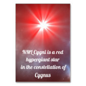 NML Cygni Kaart (Achterkant)