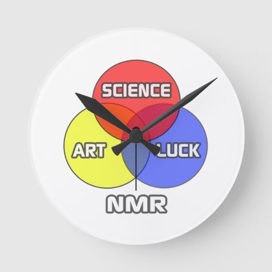 NMR ... Science Art Luck Ronde Klok (Voorkant)