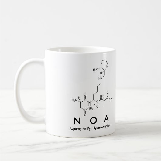 NOA peptide name mok (Links)