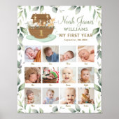 Noah's Ark Eerste Jaar Mijlpalen Afbeeldingen Foto Poster (Voorkant)