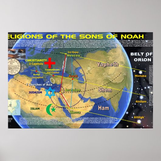 Noah's Zoon Religies Poster (Voorkant)