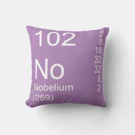 Nobelium Kussen