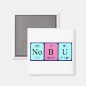 Nobu periodieke lijstnaam magnet (Voorkant / Achterkant)