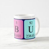 Nobu periodieke lijstnaam mok (Voorkant rechts)