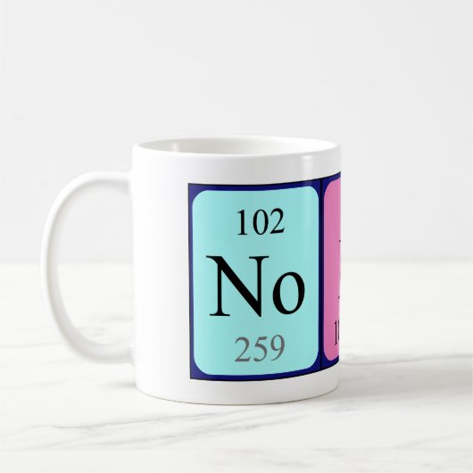 Nobu periodieke lijstnaam mok (Links)