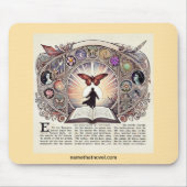 Noem die nieuwe Muismat (Voorkant)