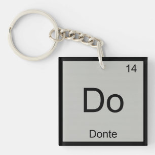 Noem Geen Scheikundig Element Periodiek Systeem Sleutelhanger