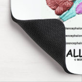 Noem me gewoon Brainy (Anatomical Brain Attitude) Muismat (Hoek)