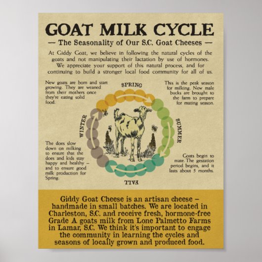 Noem Uw Druk Poster (Voorkant)