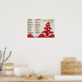 Nog eens 12 kerstdagen poster (Keuken)