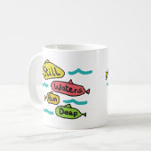 Nog steeds kijken we dieper koffiemok (Voorkant links)