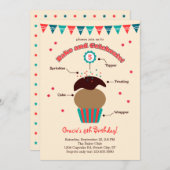 Nogmaals de Raad Kaart (Voorkant / Achterkant)