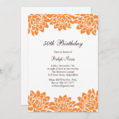 Nogmaals de Raad Kaart (Voorkant / Achterkant)