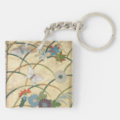 Noh Robe Sleutelhanger (Achterkant)