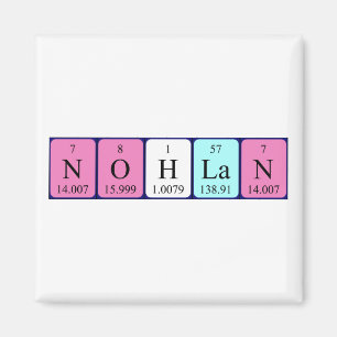 Nohlan periodieke lijstnaam magnet