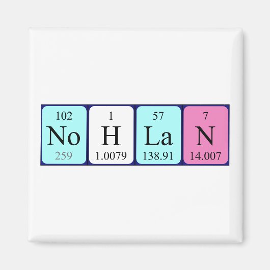 Nohlan periodieke lijstnaam magnet (Voorkant)