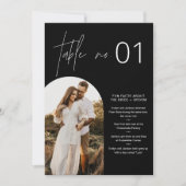 NOIR minimalistisch tafelnummer met leuke weetjes  (Voorkant)