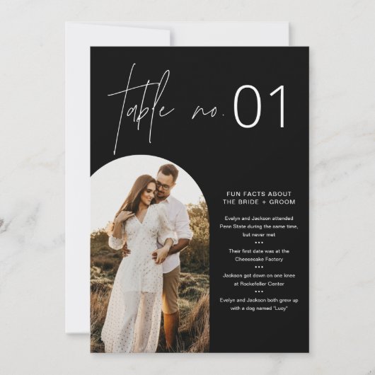 NOIR minimalistisch tafelnummer met leuke weetjes  (Voorkant)