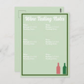 Nokaar voor wijnbereiding briefkaart (Voorkant / Achterkant)