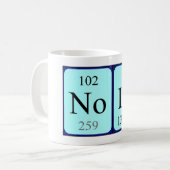 Nola periodieke lijstnaam mok (Voorkant links)