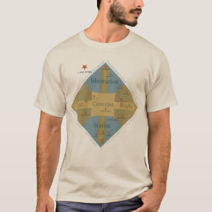Nolan Chart Political Philosophy T shirt