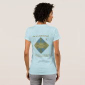 Nolan Chart Political Philosophy T-Shirt (Achterkant volledig)