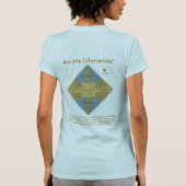 Nolan Chart Political Philosophy T-Shirt (Achterkant)