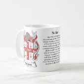 Nolan, de oorsprong, betekenis en crest koffiemok (Voorkant links)
