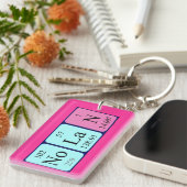 Nolan Periodieke Lijstnaam die - Sleutelhanger (Voorkant Rechts)