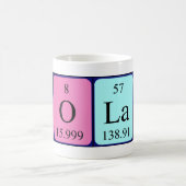 Nolan Periodieke Naam mok (Center)