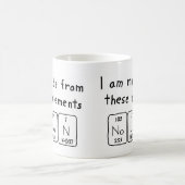 Nolan Periodieke Naam mok (Center)