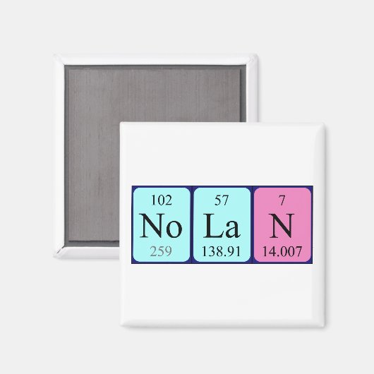 Nolan periodieke table name magnet (Voorkant / Achterkant)