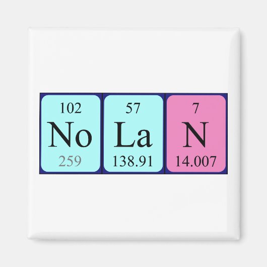 Nolan periodieke table name magnet (Voorkant)