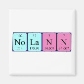 Nolann periodiek table name magnet (Voorkant)