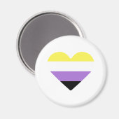 Non-binaire Pride-vlag Hart Magneet (Voorkant / Achterkant)