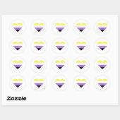 Non-binaire Pride-vlag Hart Ronde Sticker (Vel)
