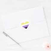 Non-binaire Pride-vlag Hart Ronde Sticker (Envelop)
