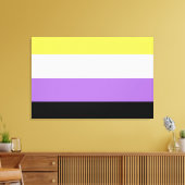 Non-binaire trotsvlag canvas afdruk (Insitu (Woonkamer))