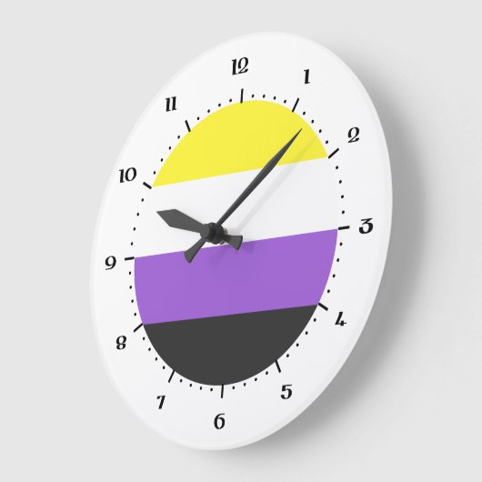 Non-Binary Pride vlaggen Grote Klok (Hoek)