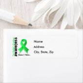 Non-Hodgkin lymfoom Bewustheid 5 Etiket (Insitu)