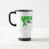 Non-Hodgkins Lymfoom 1 jaar Survivor Reisbeker (Links)