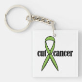 Non-Hodgkins Lymphoma Awareness Sleutelhanger (voorkant)