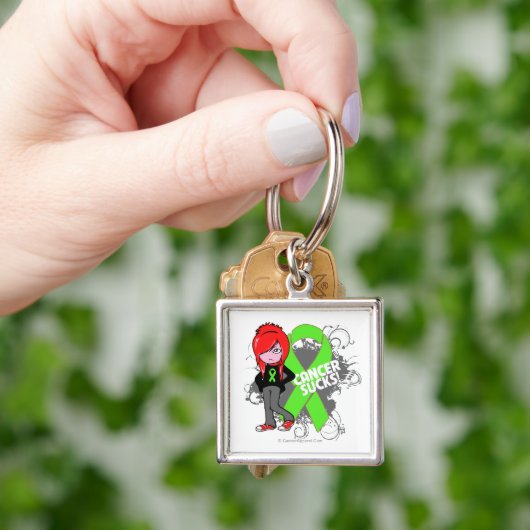 Non-Hodgkins Lymphoma Cancer Sucks Sleutelhanger (Hand)