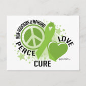 Non Hodgkins Lymphoma PLC Briefkaart (Voorkant)