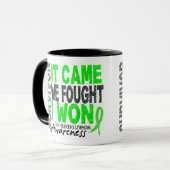 Non-Hodgkins Lymphoma Survivor We vonden het leuk Mok (Voorkant links)