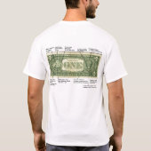 Non-Illuminati T-shirt (Achterkant)