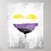 NONBINAIR HART POSTER (Voorkant)